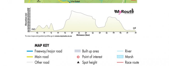 Addo Elephant Trail Runs