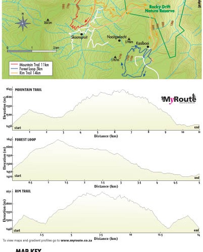 Waterval Boven and Emgwenya Trails MPUMALANGA